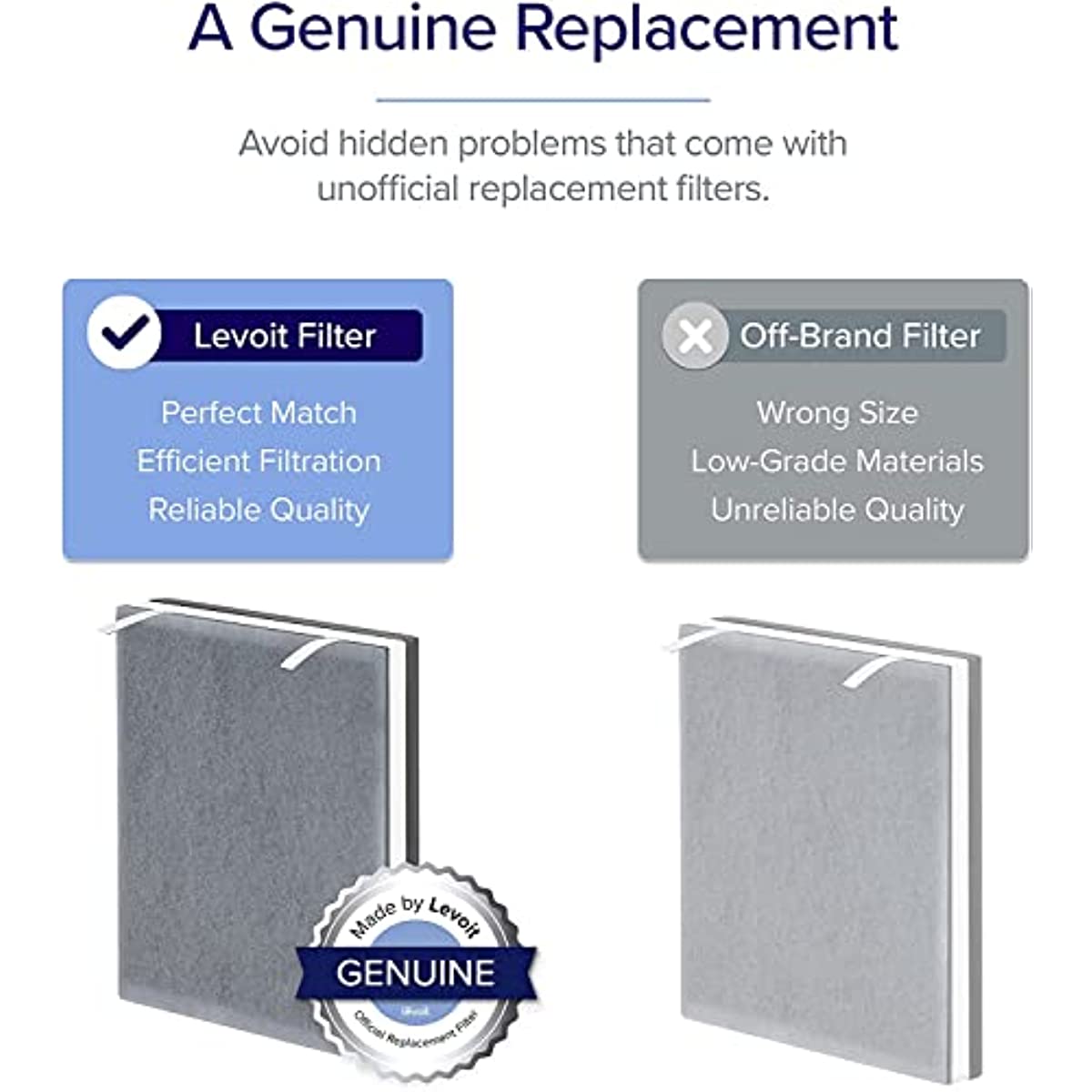 LEVOIT Vital100 Air Purifier Replacement, True HEPA High-Efficiency Activated Carbon Filter, Vital 100-RF, 2 Pack, White