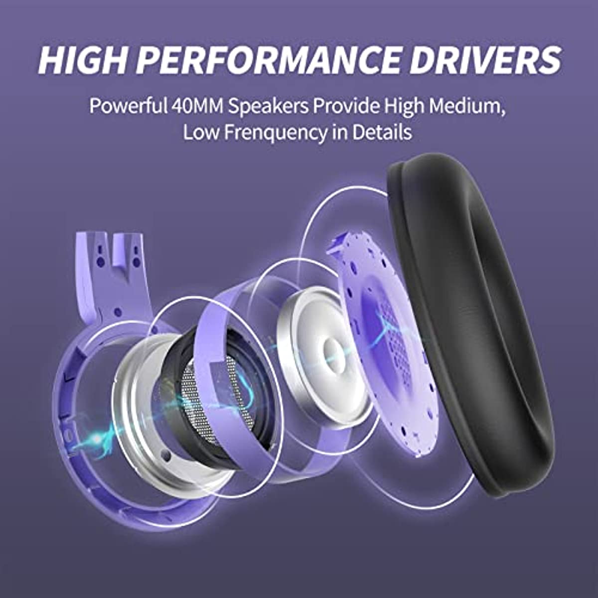 SOMIC G951S Purple Stereo Gaming Headset with Mic for PS4, PS5, Xbox One, PC, Phone, Detachable Cat Ear 3.5MM Noise Reduction Headphones Computer Gaming Headphone Self-Adjusting Gamer Headsets