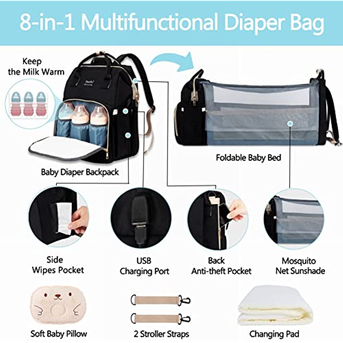 PaurFu Backpack Diaper Bags, Waterproof Mom Baby Bag for Boy Girl (Black)…