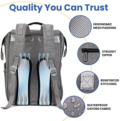 PILLANI Baby Diaper Bag Backpack, Baby Bag for Boys& Girls,Diaper Backpack,Baby Registry Search,Newborn Essentials Baby Gifts