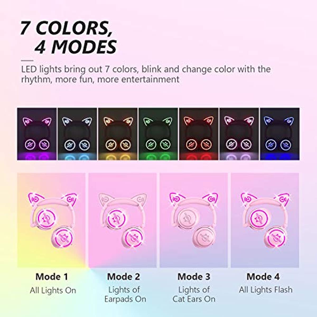 Mindkoo Cat Ear Bluetooth Headphones Pink, LED Light Up Over Ear Wireless Headphones with Microphone, Comfort Foldable Headset for Kids & Adults