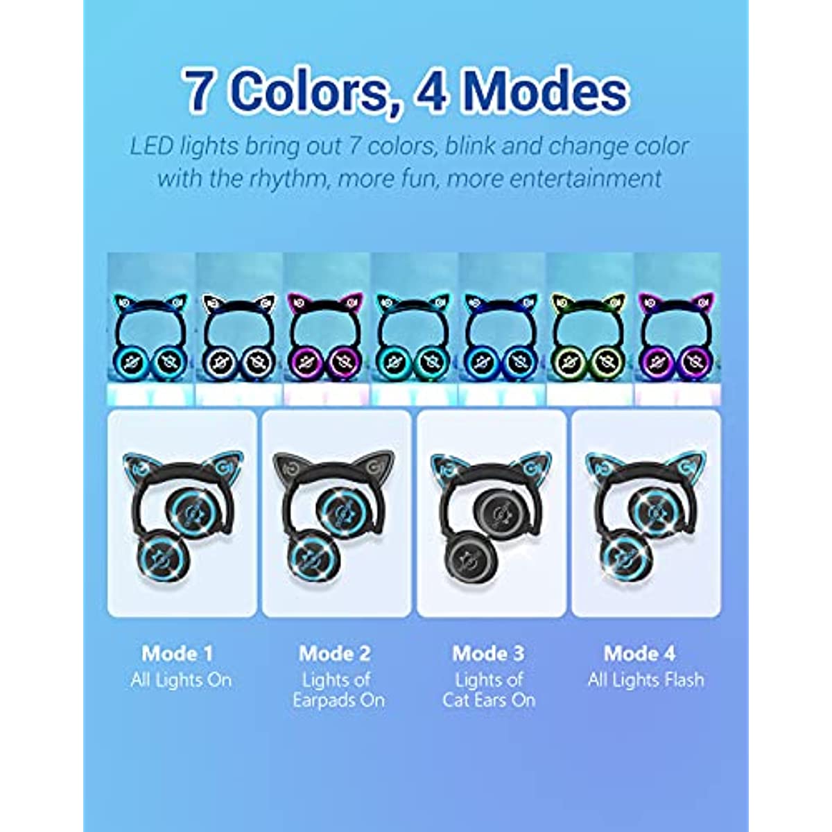 MindKoo Cat Ear Bluetooth Headphones with Microphone, LED Light Up Over Ear Headphones, Volume Control and Foldable Headset for Tablet/PC/iPad/Cell Phones, Gift for Kids Boys & Girls