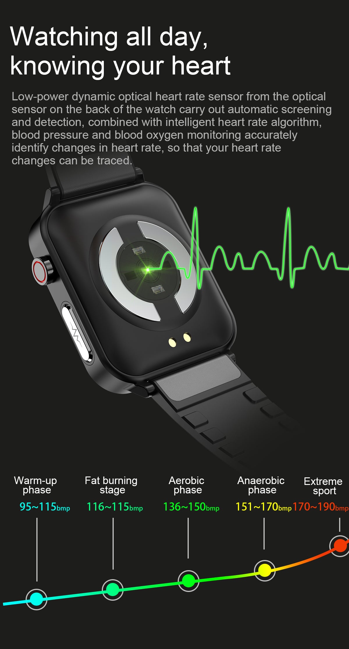 2022 Smart Watch E86 ECG+PPG 1.7'' HD IPS Screen AI Medical Diagnosis Blood Oxygen Temperature IP68 Sport Mens Smart Watch
