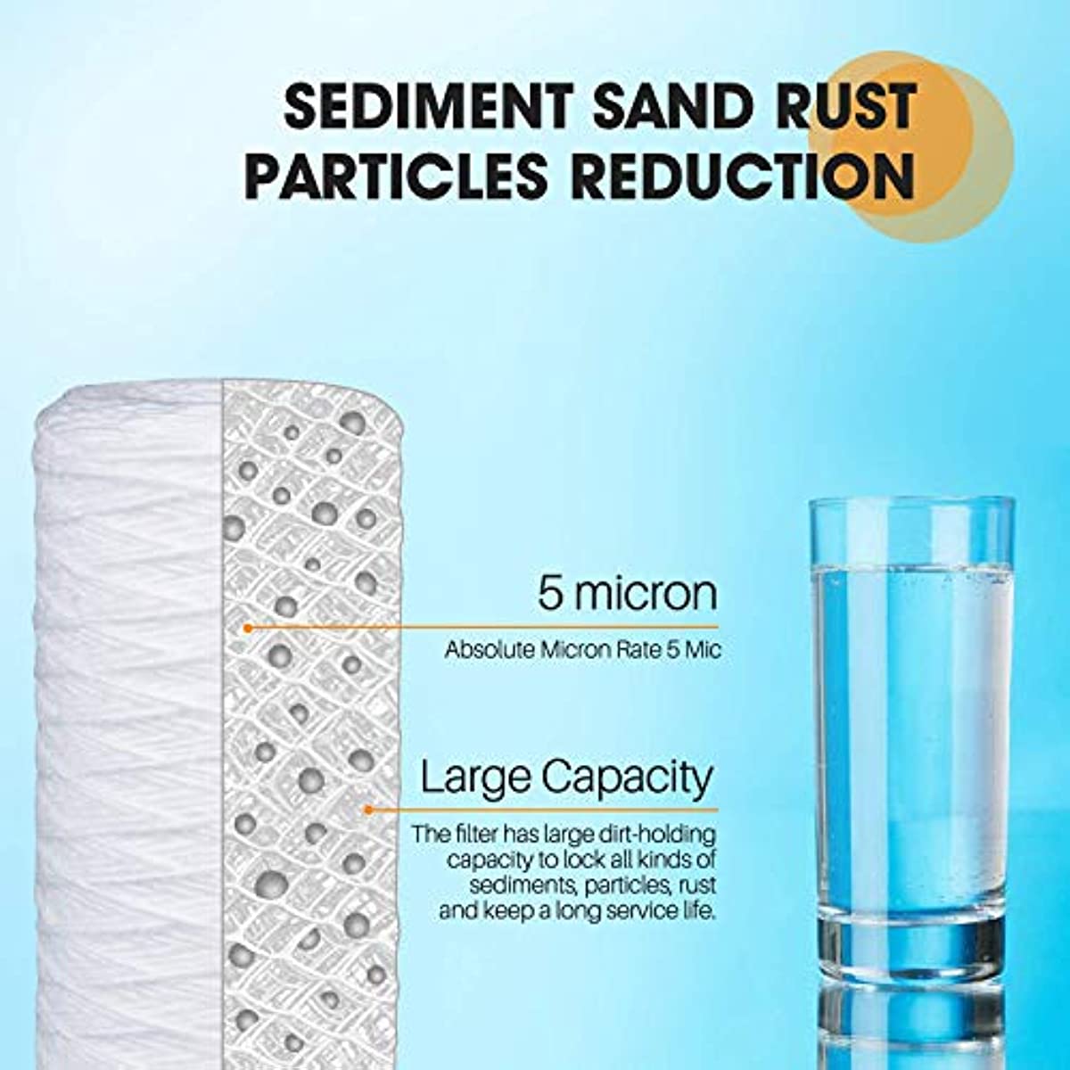 5 Micron 4.5" x 10" Whole House String Wound Sediment Filter for Well Water, Replacement Cartridge for 84637, WPX5BB97P, PC10, 355214-45, 355215-45, WP10BB97P, WP5BB97P, 2Pack