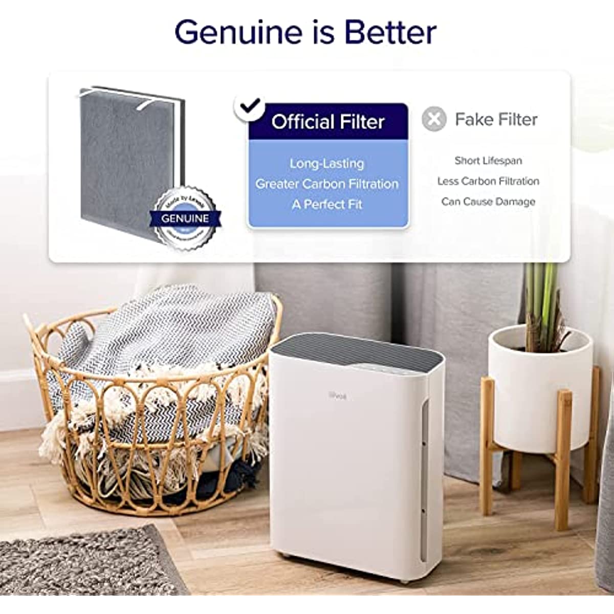 LEVOIT Vital100 Air Purifier Replacement, True HEPA High-Efficiency Activated Carbon Filter, Vital 100-RF, 2 Pack, White