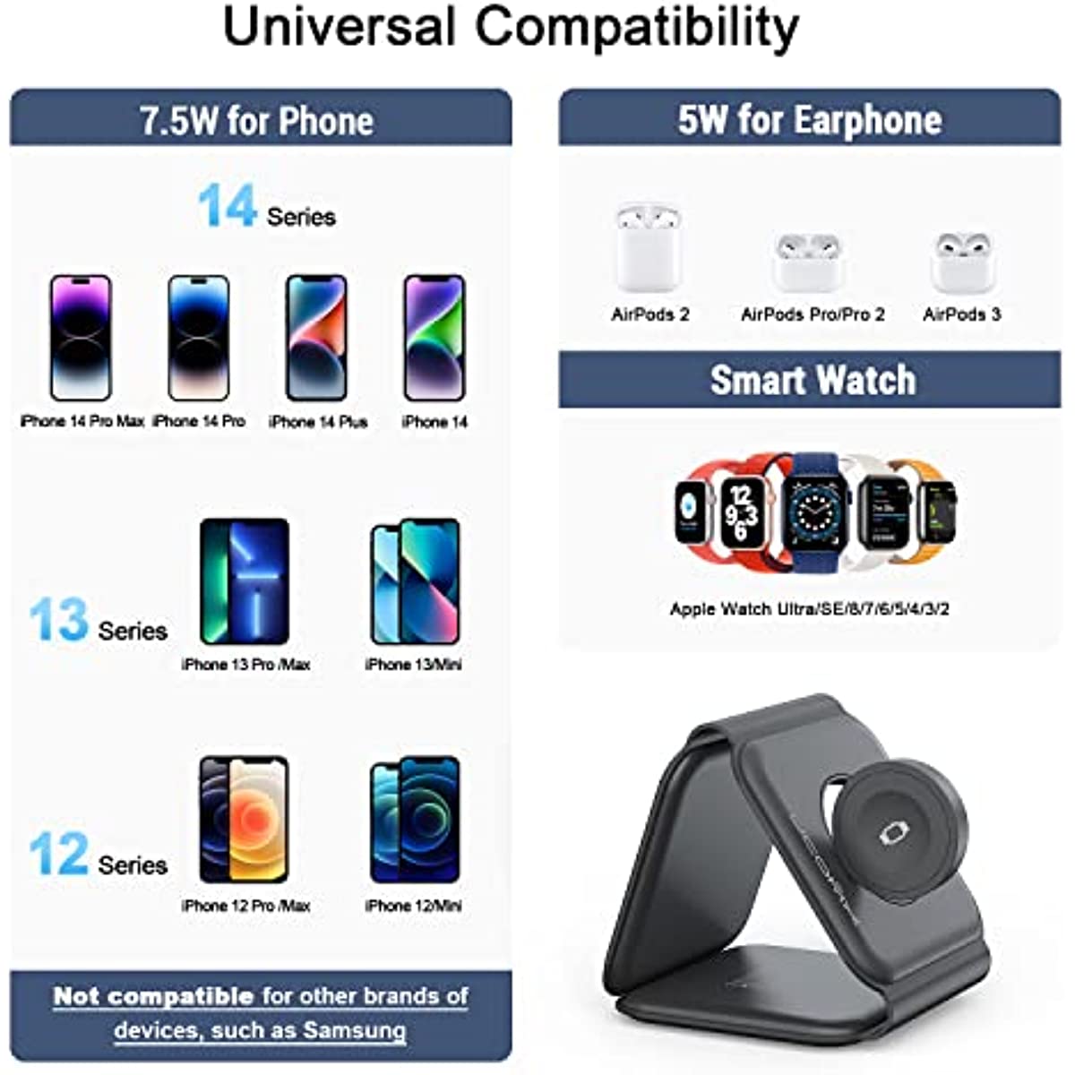 UCOMX Nano 3 in 1 Wireless Charger,Magnetic Foldable 3 in 1 Charging Station,Fast Wireless Charging Pad,Compatible for iPhone 14/Pro/Max/Plus/13/12 Series,AirPods 3/2/Pro,iWatch(Adapter Included)