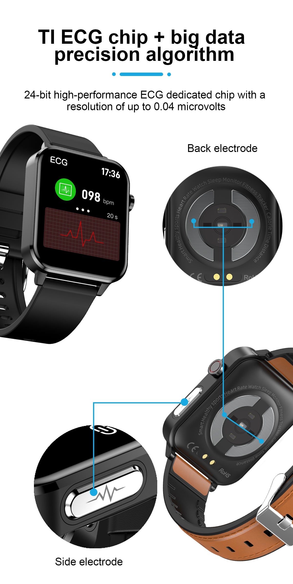 2022 Smart Watch E86 ECG+PPG 1.7'' HD IPS Screen AI Medical Diagnosis Blood Oxygen Temperature IP68 Sport Mens Smart Watch