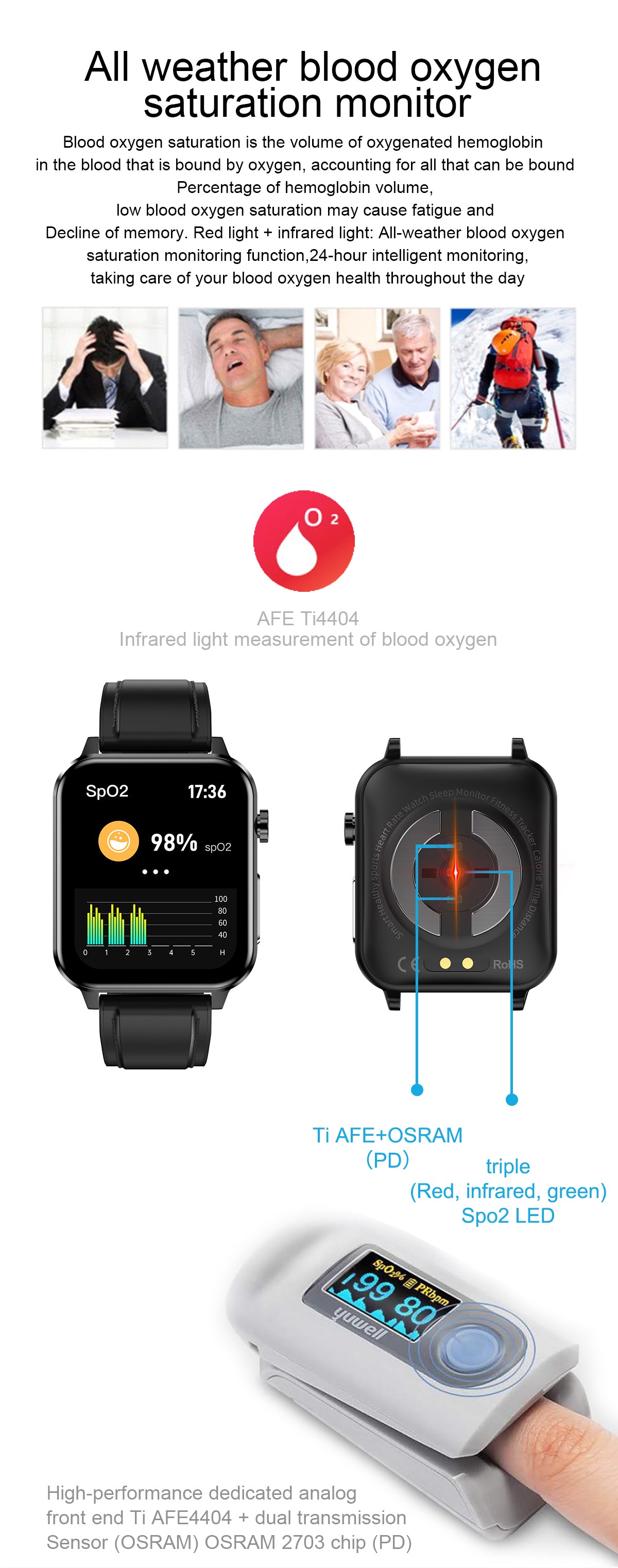 2022 Smart Watch E86 ECG+PPG 1.7'' HD IPS Screen AI Medical Diagnosis Blood Oxygen Temperature IP68 Sport Mens Smart Watch